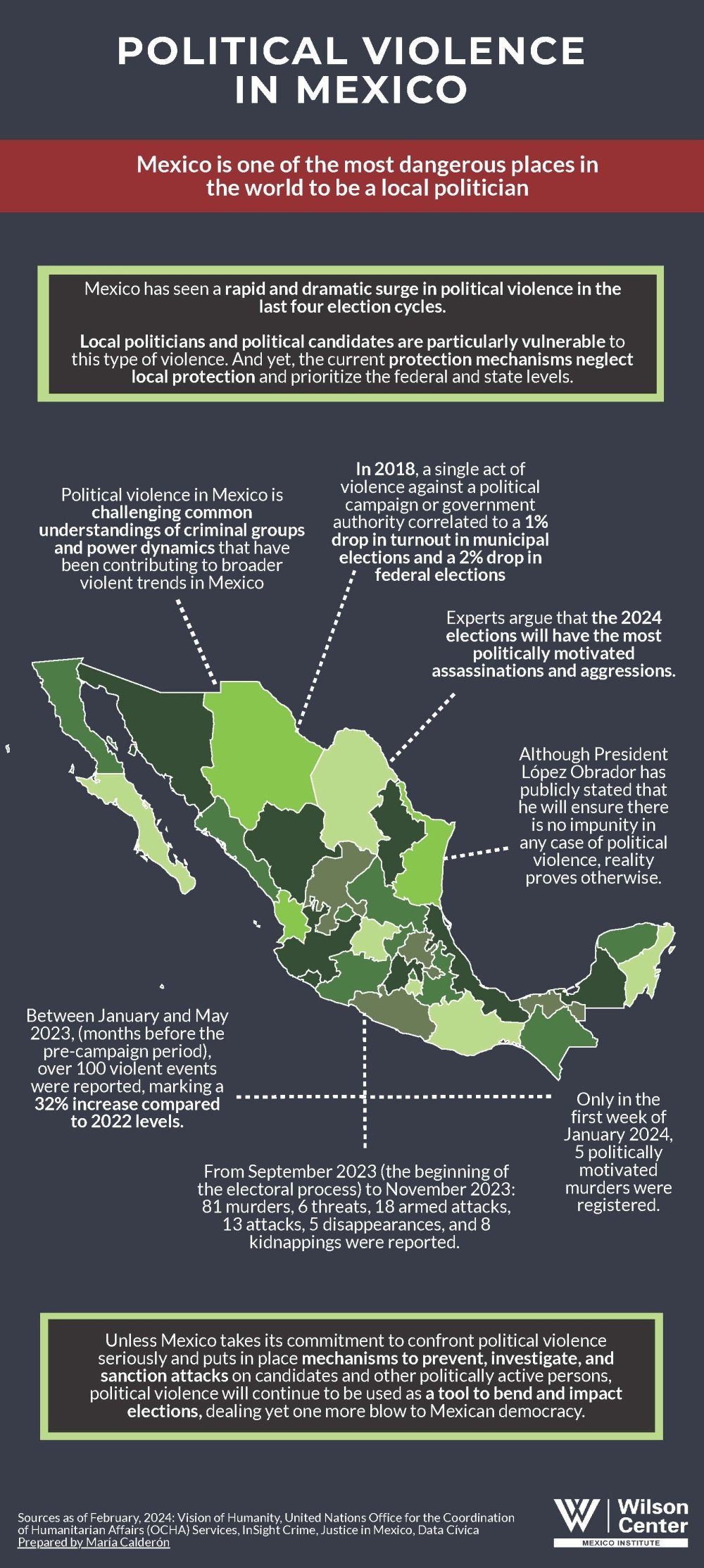 Elecciones 2024: Claves y Retos